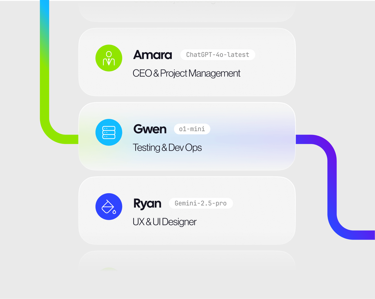 Specialized AI agents coordinated as one team