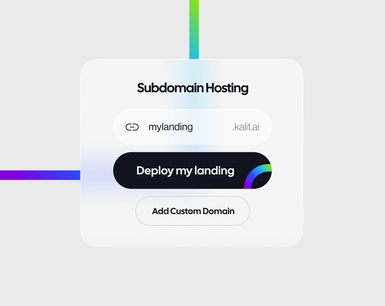 Go live with one click — hosting included