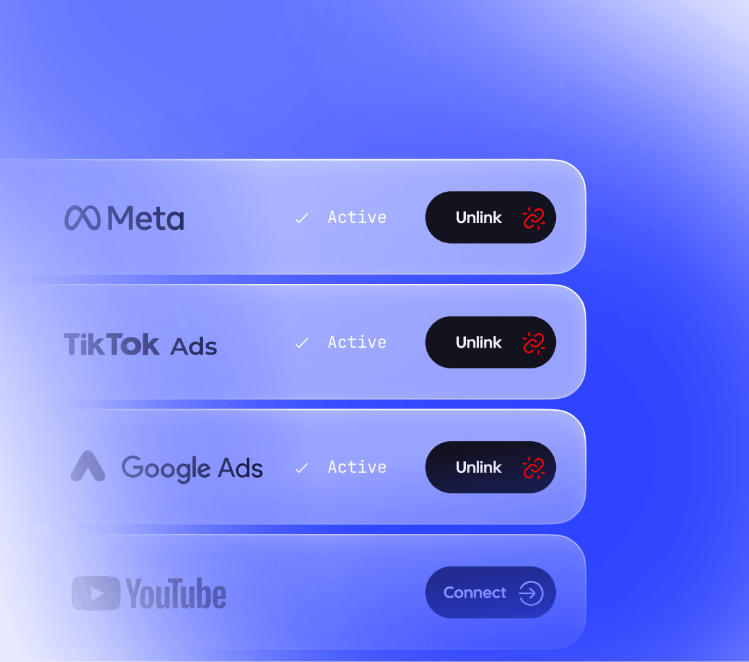 Cross-platform management