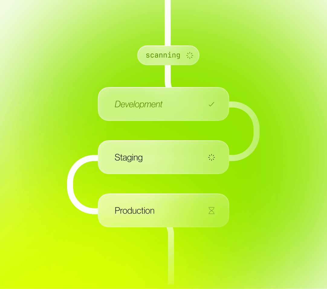 Test before attackers do